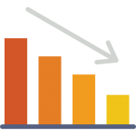 Características de um negócio escalável: diminuição dos custos - Grupo Clauwan