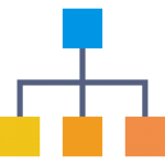 Características de um negócio escalável: ser replicável - Grupo Clauwan