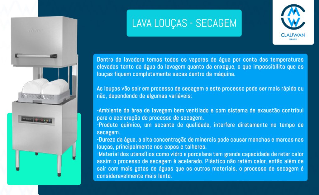 LOCAÇÃO LAVA LOUÇAS