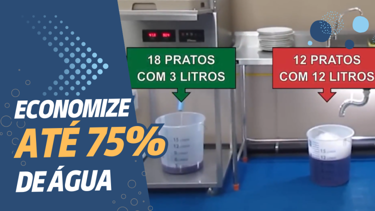 MÁQUINA DE LAVAR LOUÇA